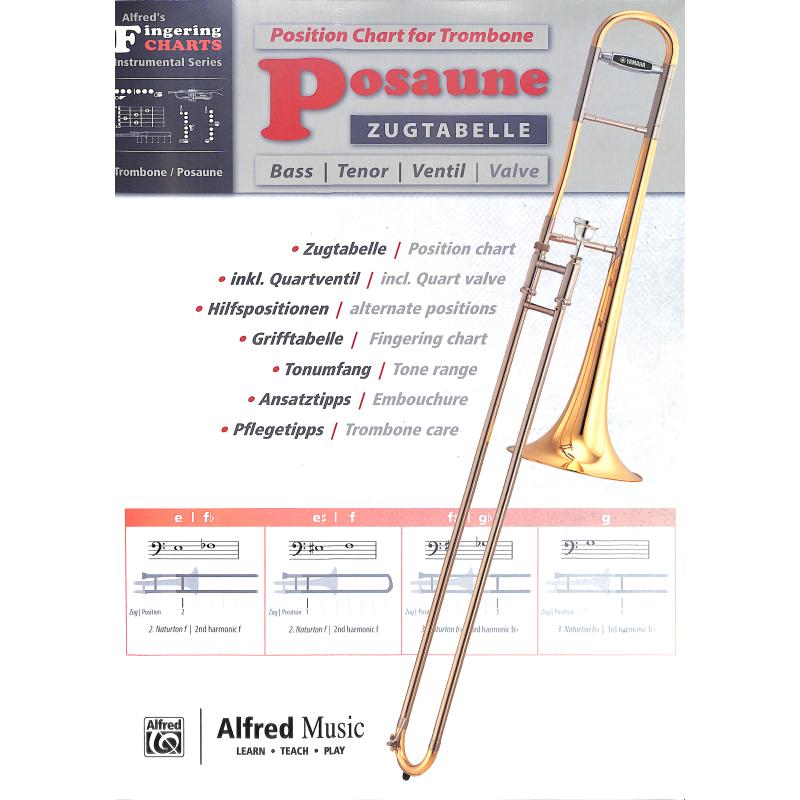Grifftabelle Zugposaune | Fingering chart trombone
